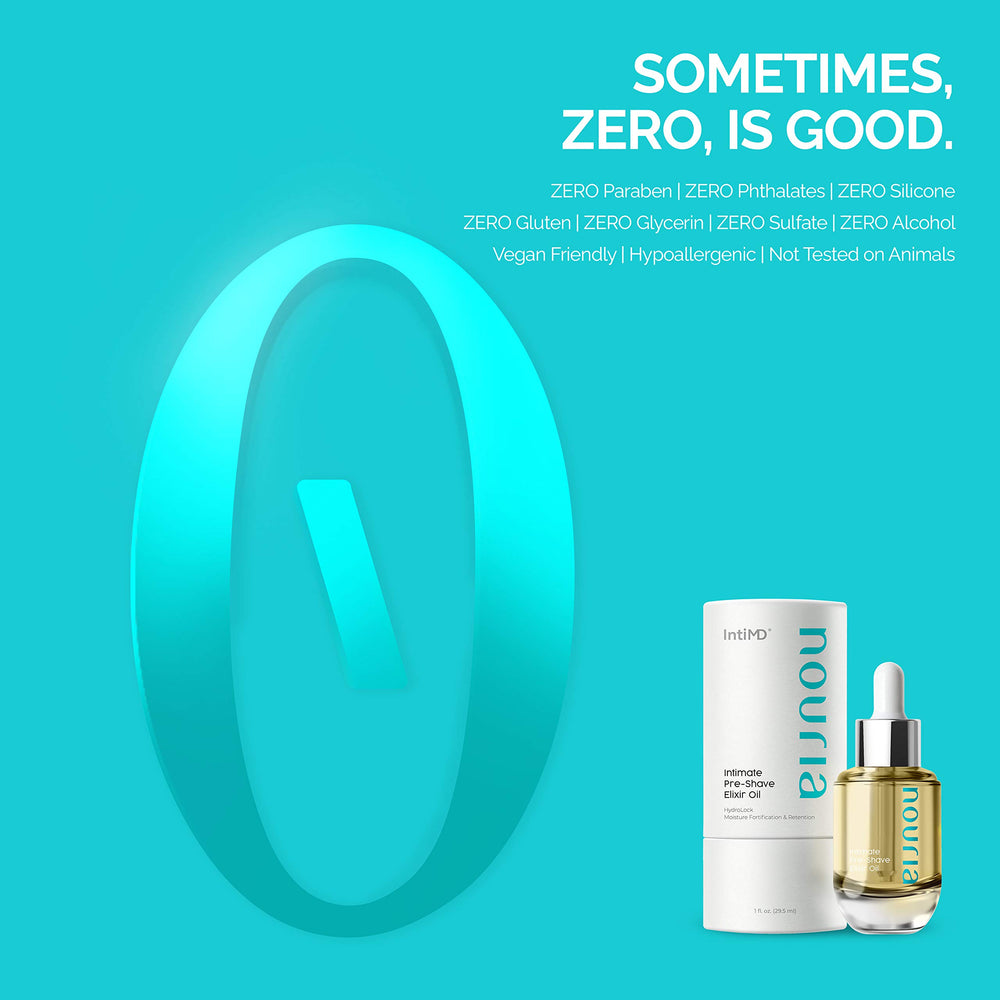 IntiMD Nouria free of parabens, phthalates, and sulfates.