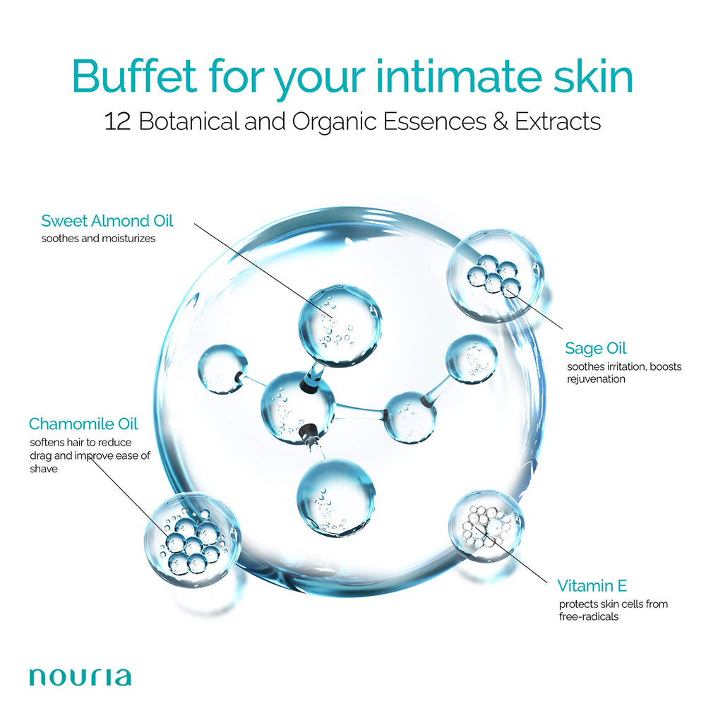 IntiMD USA-made, dermatologist-tested logo supports safe intimate care.