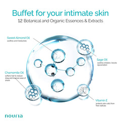 IntiMD USA-made, dermatologist-tested logo supports safe intimate care.