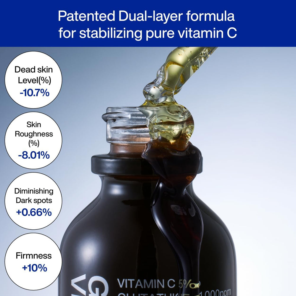 Glutathione and vitamin C in IOPE serum for antioxidant support.