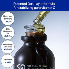 Glutathione and vitamin C in IOPE serum for antioxidant support.