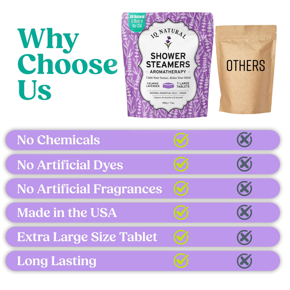 IQNATURAL bulk shower steamers for extended wellness routines