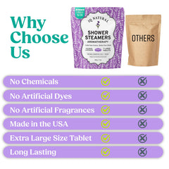 IQNATURAL bulk shower steamers for extended wellness routines