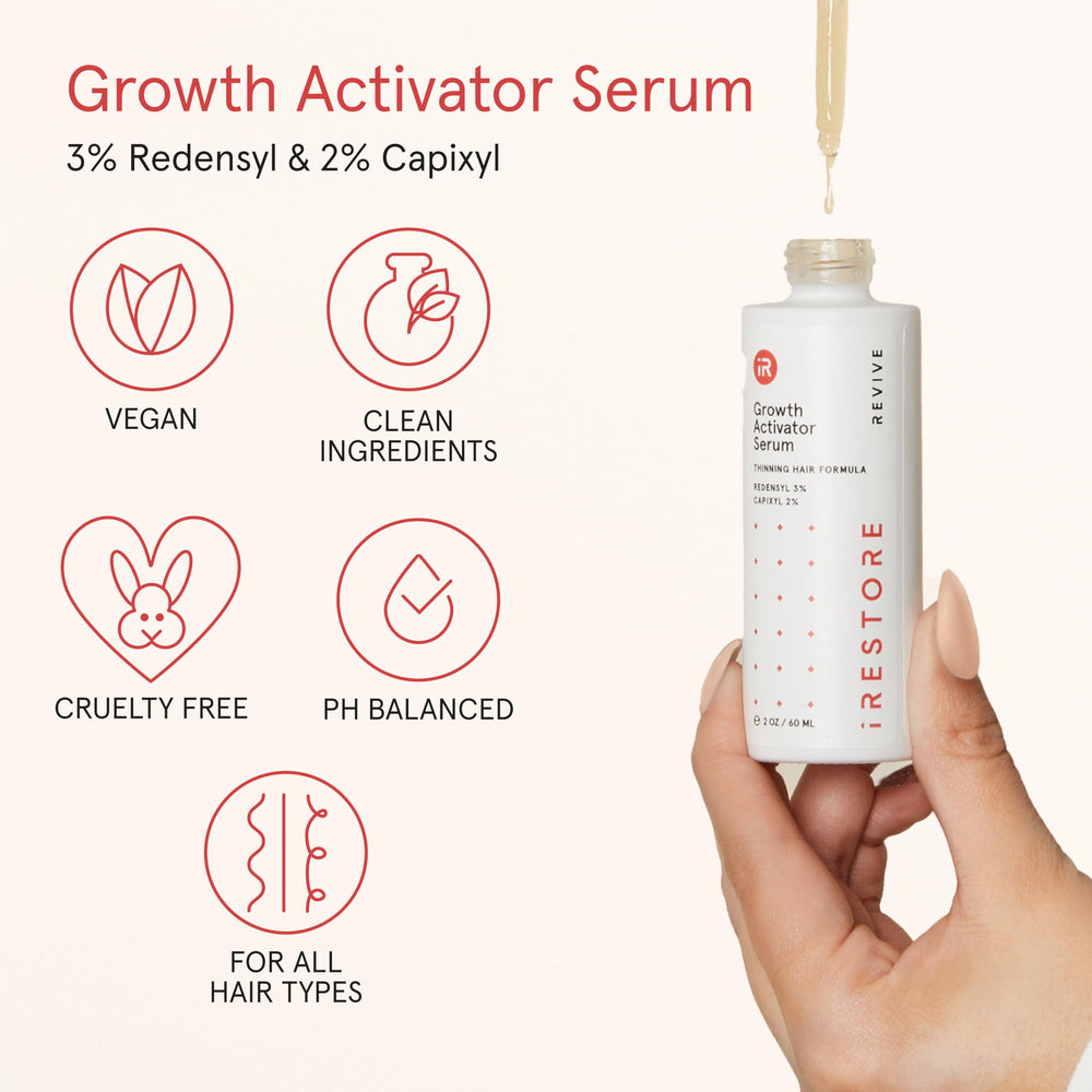 Step-by-step application panel for iRestore Scalp Serum on scalp