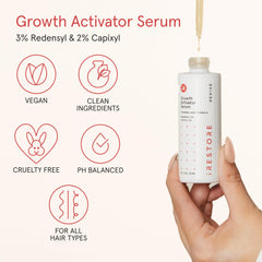 Step-by-step application panel for iRestore Scalp Serum on scalp
