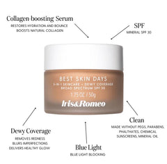 IRIS&ROMEO Best Skin Days SPF30 Shade 4 finish closeup highlighting dewy glow.