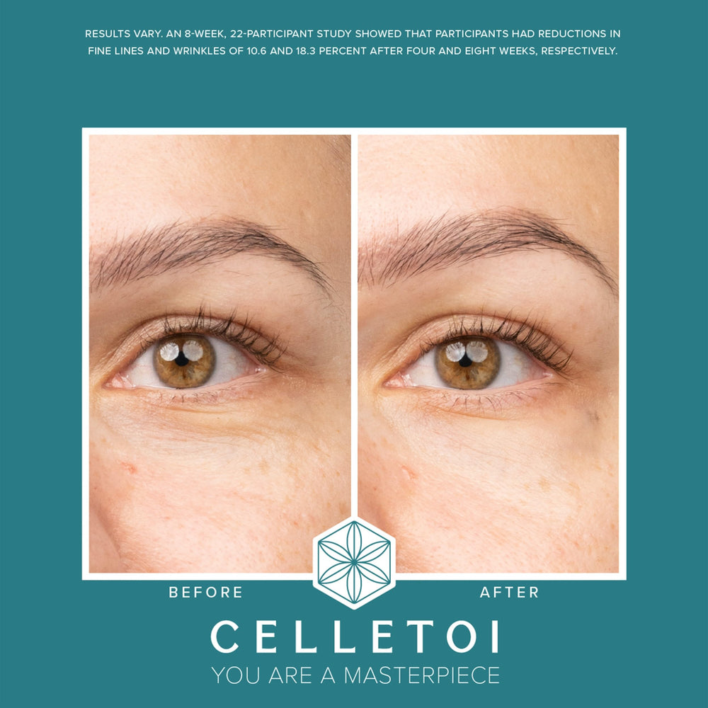 Isagenix Celletoi daily skincare routine using the cream for hydration.