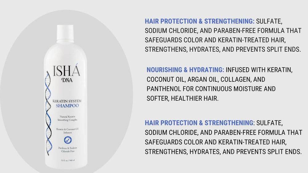 Pour shot of ISHA DNA Keratin System Shampoo emphasizing texture and flow