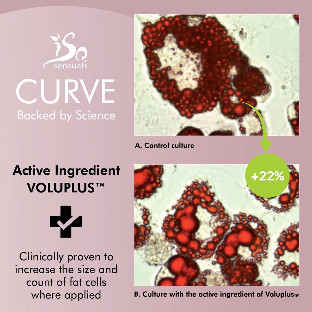 Close-up of IsoSensuals CURVE cream texture on skin