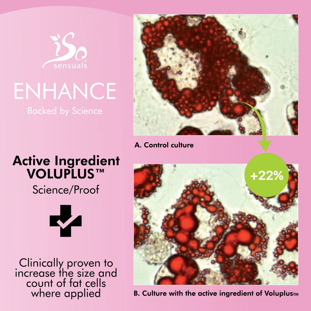 IsoSensuals ENHANCE visual suggesting lift in breast area