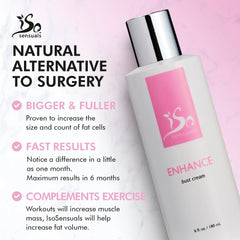 Hands applying IsoSensuals ENHANCE cream on skin