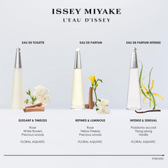 Rose, lotus, woods accents image signal layered fragrance for day-long presence.