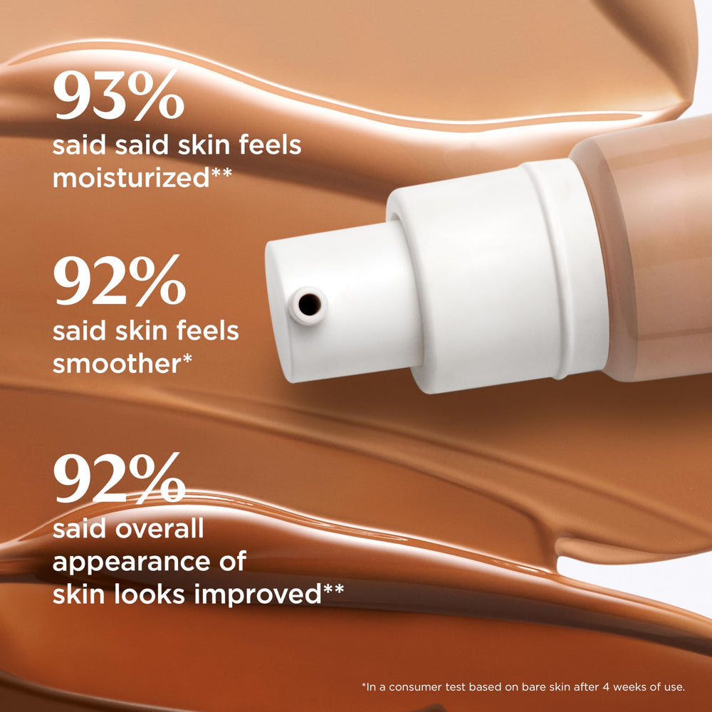 IT Cosmetics CC+ Nude Glow bottle with SPF 40 for daily protection and glow.