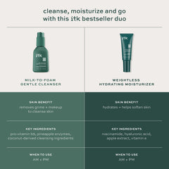 ITK Skincare cleanser lather close-up reveals rich foam for impurities lift.