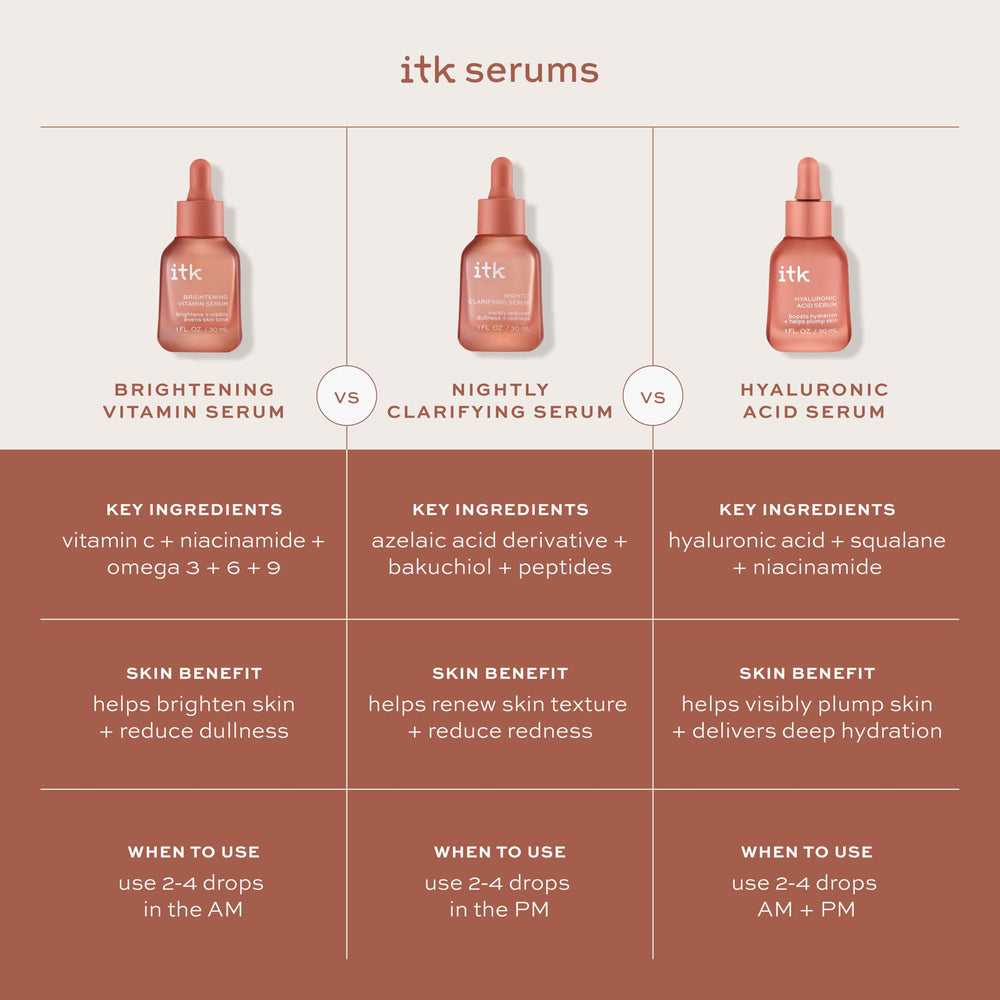 ITK Two-part serum set packaging for morning and night routines