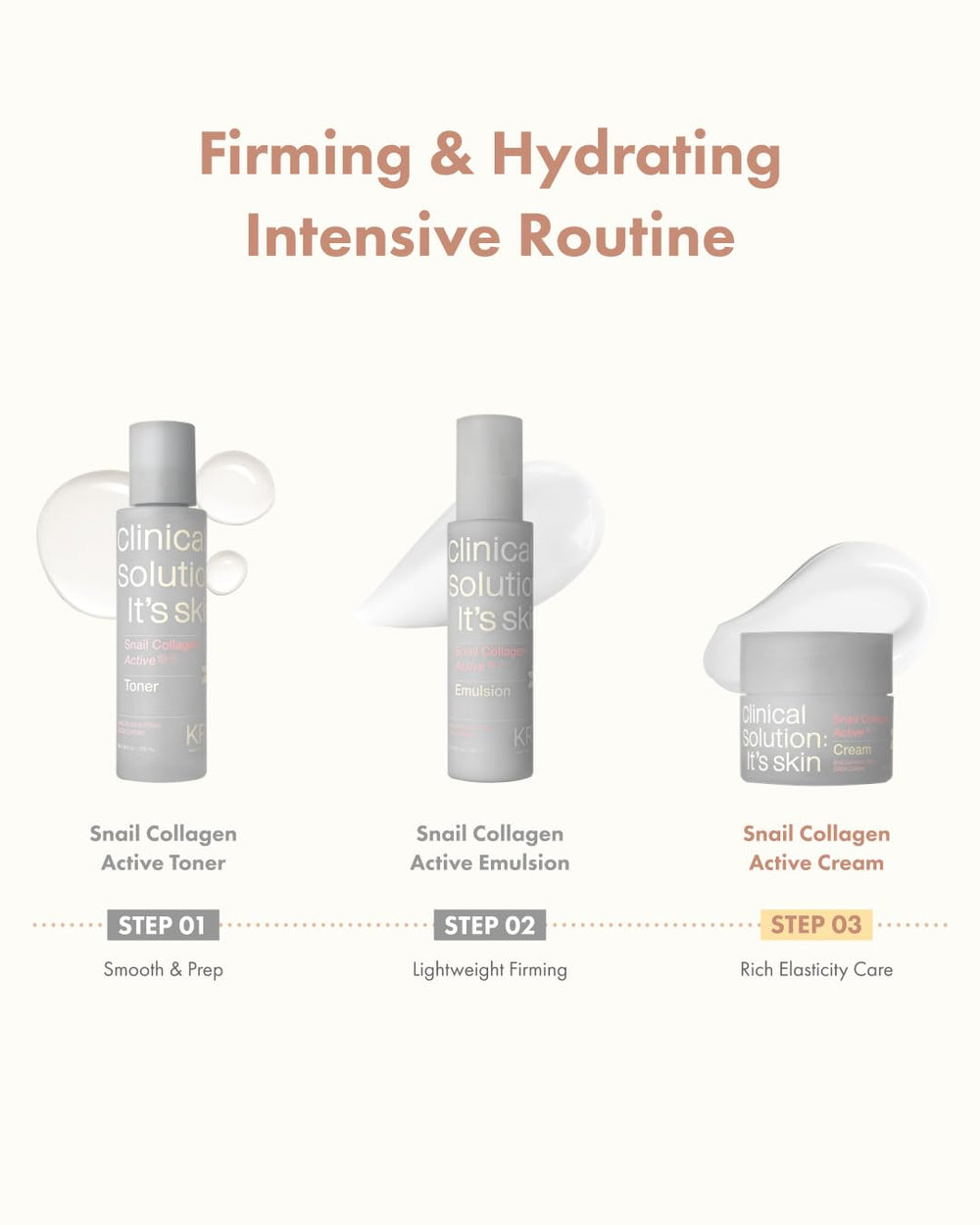 Daytime application of It'S SKIN snail collagen cream under makeup