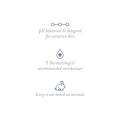Ivory brand heritage emphasizes pure, purposeful ingredients for skin care.