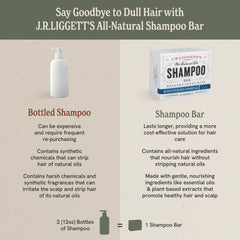 J.R.LIGGETT'S shampoo bar detergent-free clean look suggests mild cleansing