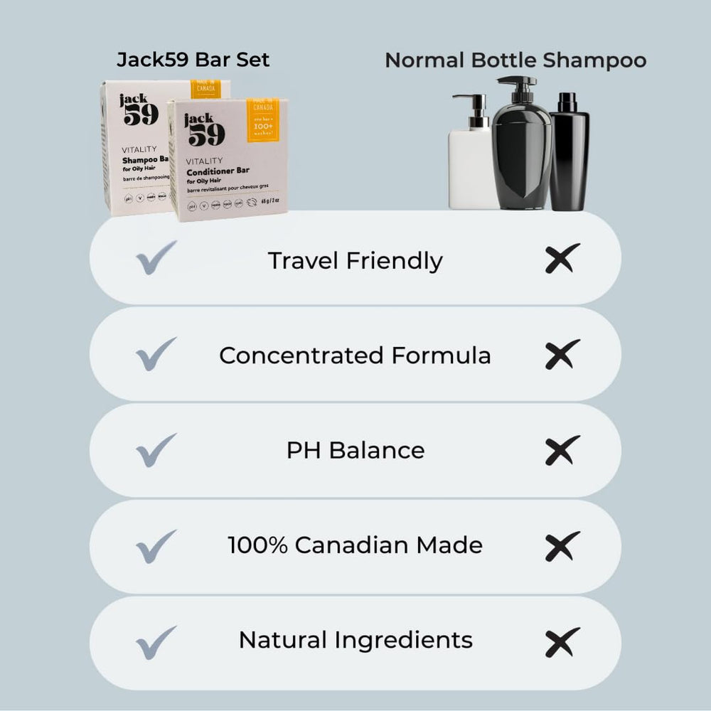 Closeup of Jack59 Vitality conditioner bar with rosemary and oat protein