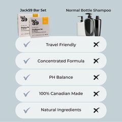 Closeup of Jack59 Vitality conditioner bar with rosemary and oat protein