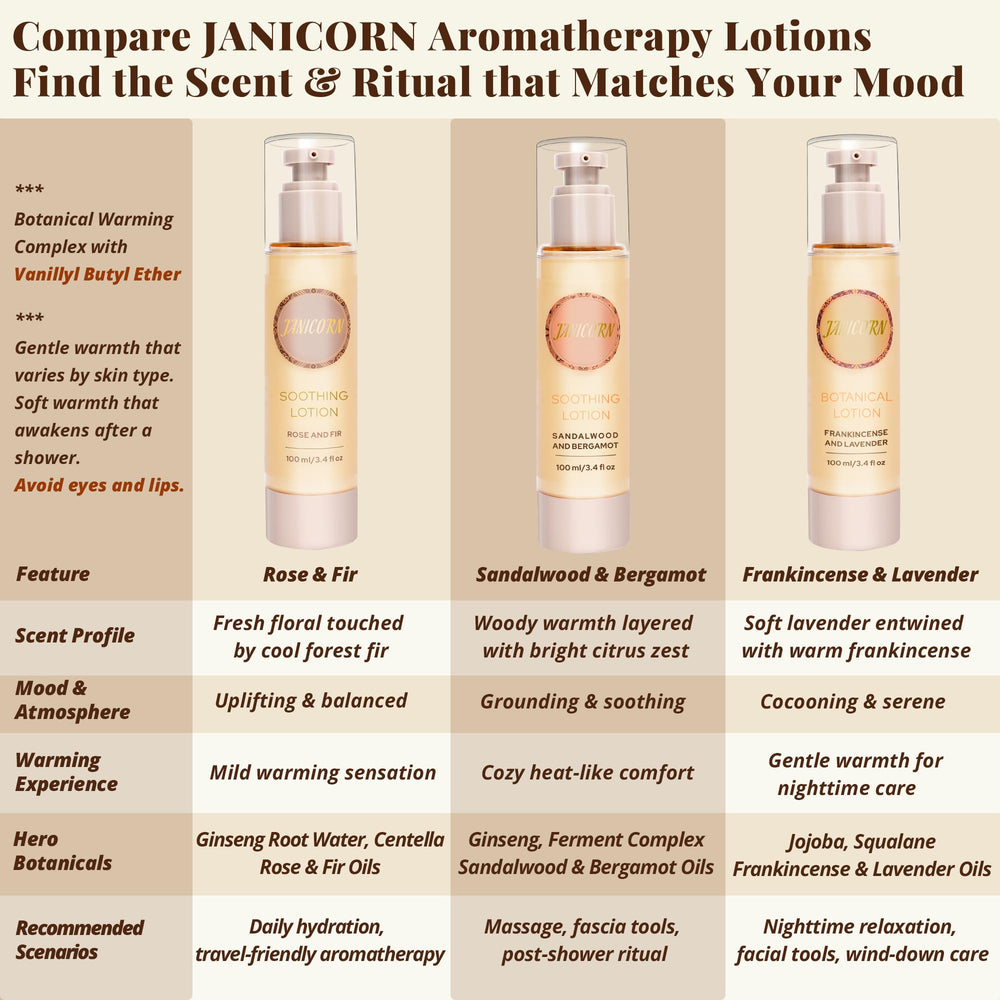 JANICORN airless-pump travel design emphasizing freshness and portability.