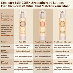 JANICORN airless-pump travel design emphasizing freshness and portability.