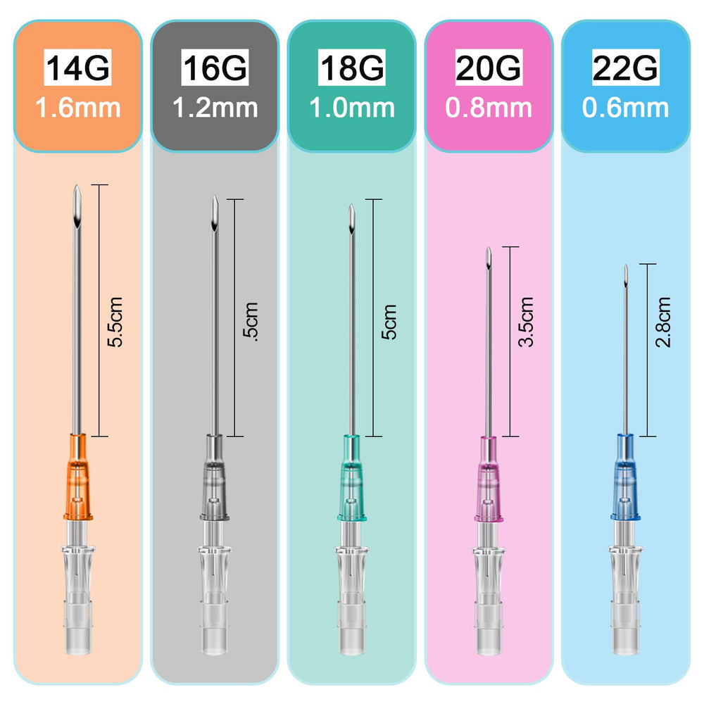 Jconly 14G needle close-up showing precision for gentle insertion.