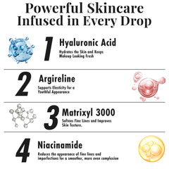 Jerome Alexander Airbrush Foundation Kit with all five pieces.