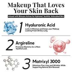 Jerome Alexander MagicMinerals set packaging includes foundation bottle and kabuki brush.