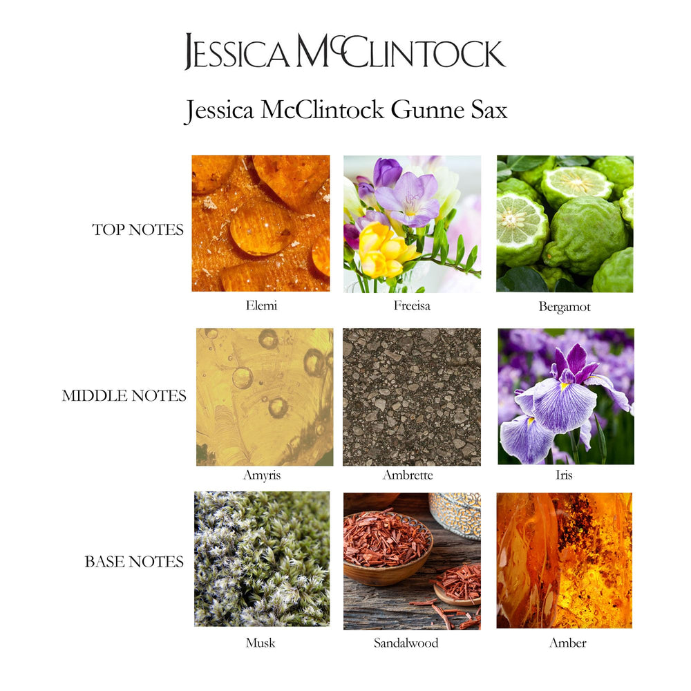 Jessica McClintock Gunne Sax notes include rose, jasmine, vanilla for depth.