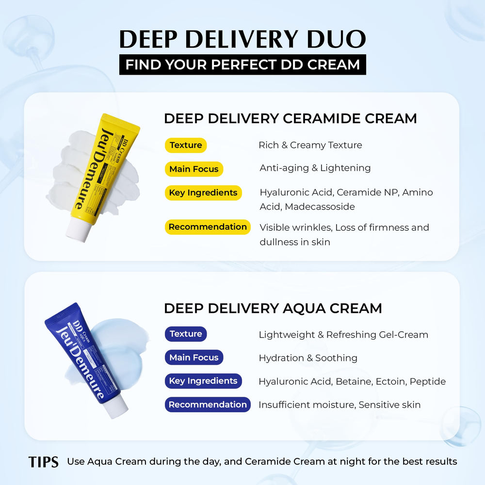 JEU'DEMEURE DermiShuttle DD Cream packaging flatlay communicates premium skincare.