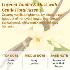 Jgppe Vanilla Musk blends vanilla and floral notes for memorable moments.