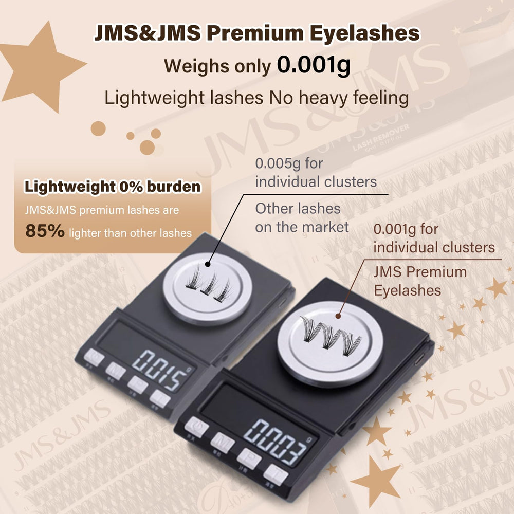 JMS&JMS precision tweezers for cluster lash placement