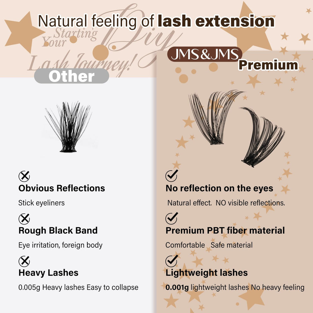 JMS&JMS premium tools pack for easy at home eyelash extensions