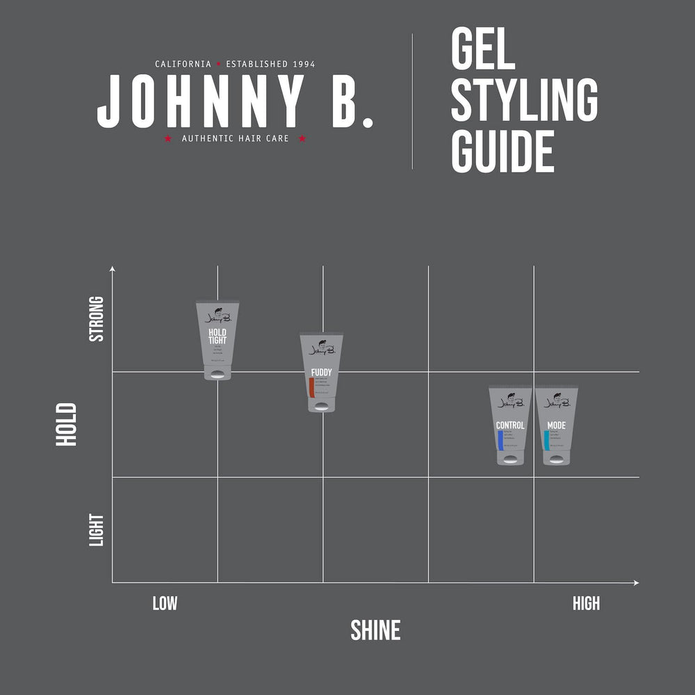 Johnny B Hold Tight gel in hair demonstrating controlled hold with natural movement