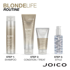 Joico hair after use with bright, softened strands and improved manageability