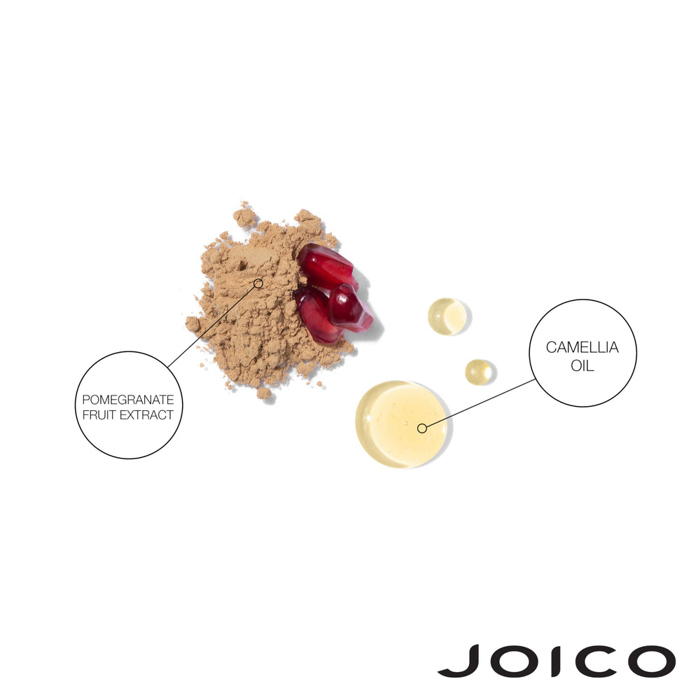 Joico Color Endure graphic highlighting UV protection and sulfate-free formula.