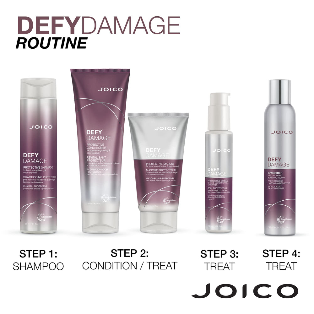 Joico Defy Damage duo on shelf ready for daily use.