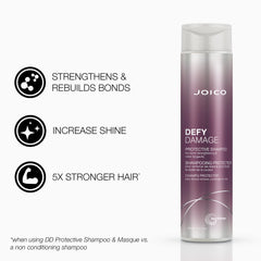 Joico Defy Damage set packaging box with shampoo and conditioner duo.