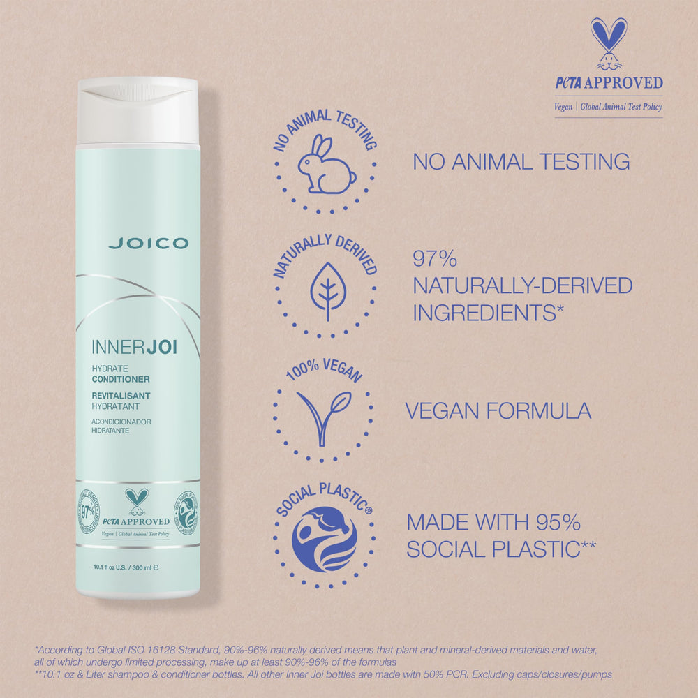 Sulfate-free badge displayed on Joico InnerJoi Hydration packaging