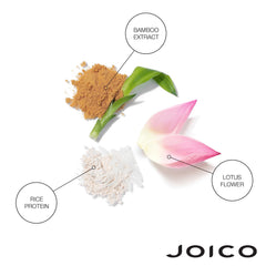 Joico JoiFULL conditioner detangle close-up reveals smooth glide and fullness.