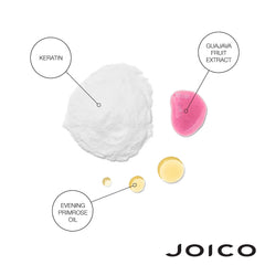 Joico K-PAK Reconstructor application step illustrating even mid-length to ends coverage
