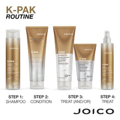 Joico K-PAK Reconstructor damaged hair scene suggesting repair and elasticity improvements