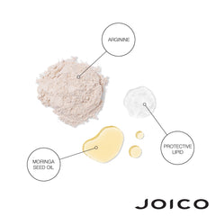 Joico Moringa Seed Oil and Arginine ingredients highlight