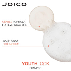 Joico YouthLock set box displayed to show value and packaging.
