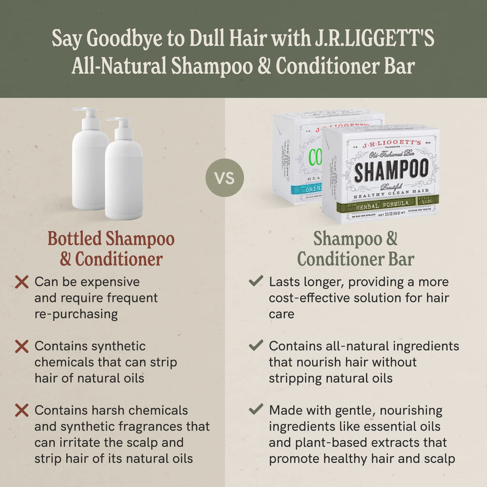 J.R.LIGGETT'S hair care set on shelf demonstrates color-safe, plant-based care.