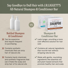 J.R.LIGGETT'S ingredients coconut argan oil support hair nourishment.
