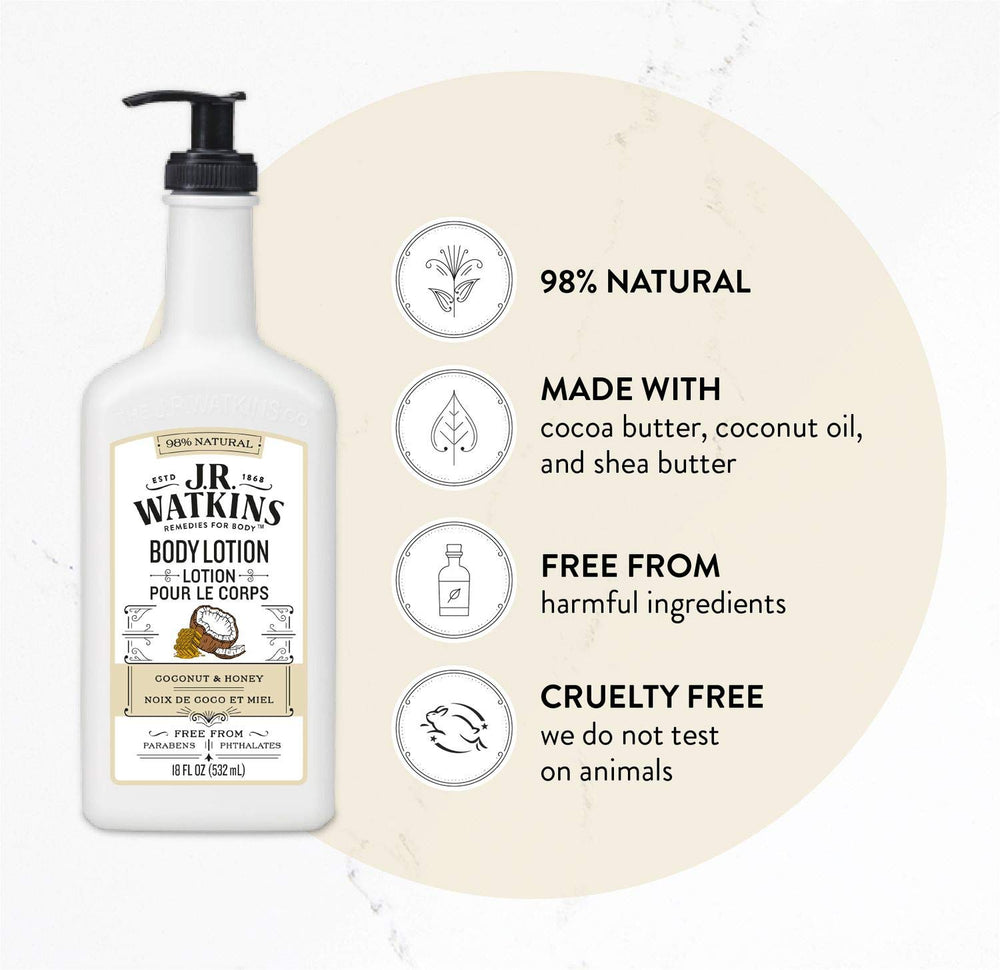 J.R. Watkins lotion texture closeup highlighting rich moisture.