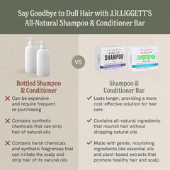 J.R.LIGGETT'S natural alfalfa-based blend nourishes hair shine.