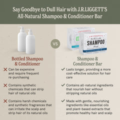 J.R.LIGGETT'S conditioner bar glow indicates potential hair luster.